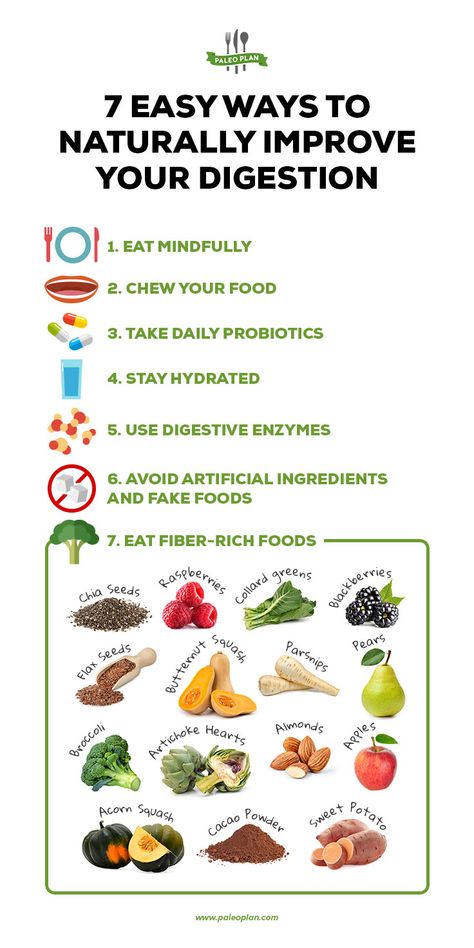 #Digestion is one of those things we never think about – unless  it isn’t working properly. As many as 70 million people experience  digestive disease and disorder, making it a top problem in the modern  world. Read the full article here: https://www.paleoplan.com/2018/09-25/ways-to-improve-digestion/ Paleo Plan, Fiber Rich Foods, Fiber Foods, Digestive Enzymes, Fake Food, Improve Digestion, Mindful Eating, Digestive Health, Gut Health