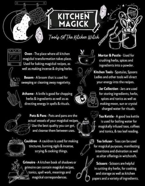 Witch Ingredient List, Cooking Witchcraft, Kitchen Witchcraft Recipes, Solar Ecplise, Kitchen Grimoire, Kitchen Witch Altar, Witch Types, Kitchen Witchcraft, Kitchen Magick