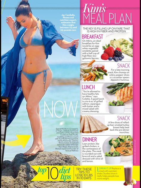 Kim Kardashian No Carbs Diet | OK Magazine, April 2014 (4.9.14) Kim Kardashian Meal Plan, Kim Kardashian Diet Plan 2022, Lower Carb Lunch Ideas, Kate Moss Diet Plan, Khloe Kardashian Diet Plan, Victoria Secret Diet Meal Plan, Super Model Diet, Kim Kardashian Diet Plan, Kardashian Recipes