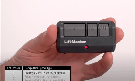 6 Easy Steps to Program Liftmaster Garage Door Opener Liftmaster Garage Door Opener, New Garage, Control Panels, Expedition Vehicle, Garage Door Opener, Door Opener, Garage Door, Easy Steps, Power Source