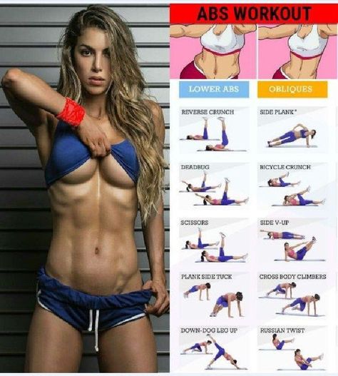 Get Abs Fast, Ultimate Ab Workout, Get Abs, Ab Workout Plan, Fitness Routines, Mommy Workout, Best Ab Workout, Fast Abs, Instagram Fitness