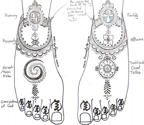 Bridal henna design incorporating Jamaican bride's Ashanti and Maori ancestry through adinkra symbols for harmony, affluence, fertility, success, and omnipotence of God, koru symbol for new luge and new beginnings, and Bosniak groom's half-Croat heritage through traditional Croat tattoo symbol. -Manasi, hennafyme.com Adrinka Symbols Tattoo Creative Design, Adrinka Symbol Tattoo, Adinkra Tattoos For Women, Nigerian Tattoos, Adinkra Symbols Tattoos, Nigerian Tattoo Ideas, Spirituality Tattoos, Fertility Tattoo, Jamaican Tattoos