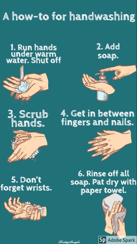 Hand Hygiene Posters, Food Safety Posters, Antibacterial Hand Soap, Procedural Text, Hand Washing Poster, Proper Hand Washing, Hand Quotes, Medical Tips, Foot Reflexology Massage