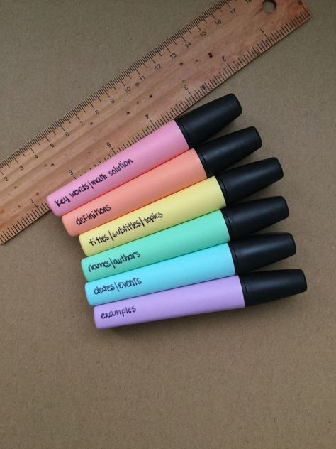 Color Coding For Notes, Highlighter Color Coding Notes School, Color Code Study Notes, Highliter Color Code Notes, Book Color Coding, Color Code For Notes, Highlighters School Notes, Highlighter Organization, Highlighter Color Code