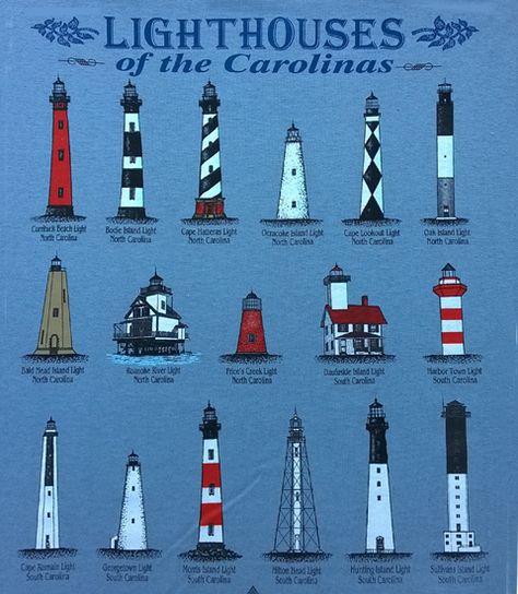 South Carolina Tattoo, North Carolina Tattoo, Nc Lighthouses, North Carolina Lighthouses, Lighthouse Crafts, Famous Lighthouses, Tennessee Nashville, Nc Beaches, Lighthouse Lighting