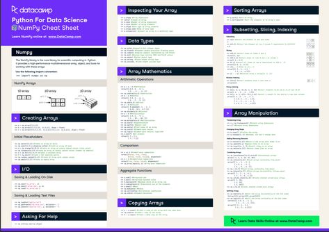 Python Cheat Sheet, Python Code, Data Science Learning, Machine Learning Deep Learning, Learn Computer Coding, Science Tools, Learn Computer, Startup Business Plan, Computer Coding