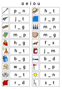 Widgit Symbol Resources | Support for Spelling Widgit Symbols, Short Vowel Games, Spelling For Kids, Phonics For Kids, Cvc Words Kindergarten, Kindergarten Phonics Worksheets, English Worksheets For Kindergarten, Learning Phonics, Grammar For Kids