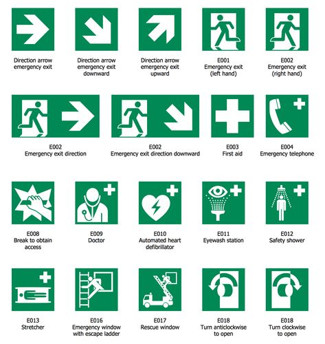 Emergency Signage Design, Safety Signs And Symbols, Health And Safety Poster, Hotel Sign, Emergency Exit Signs, Door Signage, Evacuation Plan, Urban Design Concept, Sign System