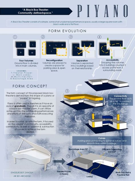 Theater Concept Architecture, Black Box Theater Design, Music Museum Concept, Music School Architecture Concept, Music Concept Architecture, Concept Sheet Architecture, Black Box Theater, Music Architecture, Architecture Design Presentation