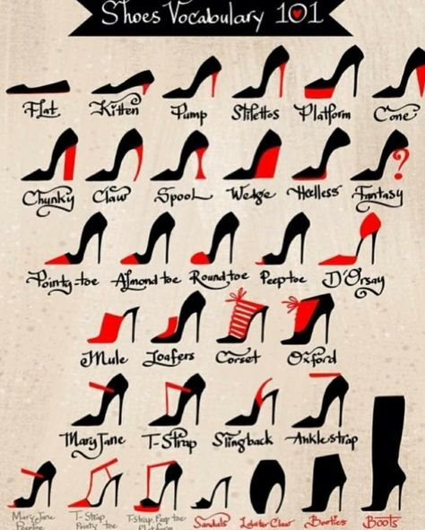 Shoes Vocabulary Fancy Heels, Fashion Dictionary, Fashion Terms, Design Moda, Fashion Vocabulary, Fashion Design Drawings, Fashion Design Sketches, Drawing Clothes, Mode Vintage