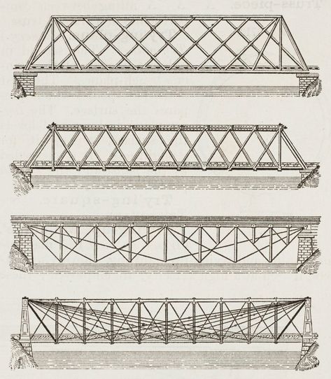 Truss bridges Bridge Design Architecture Ideas, Bridge Plan Architecture, Truss Bridge Design, Bridge Architecture Concept, Bridge Structure Architecture, Bridge Engineering, Bridge Drawing, Bridges Architecture, Trestle Bridge