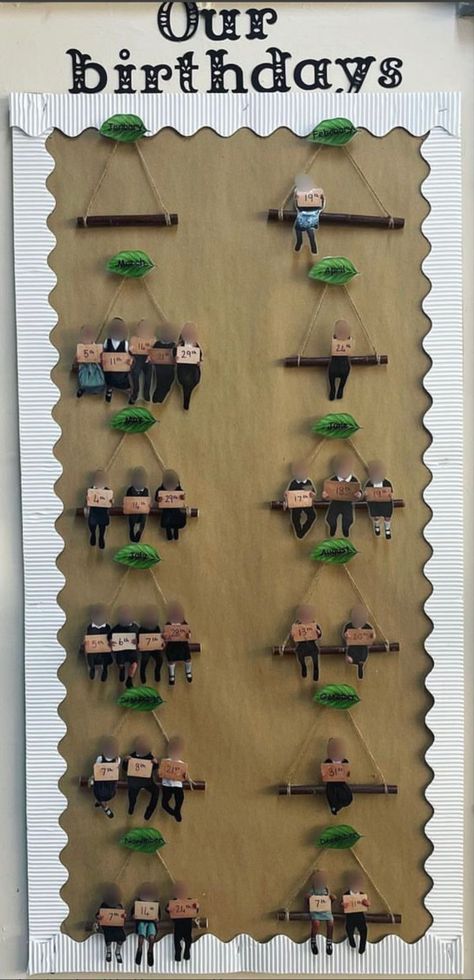 Student Birthdays Display, Class Birthday Display Classroom Ideas, Birthday Tree Classroom, Reggio Birthday Board, Classroom Birthday Display Ideas, Birthday Display Eyfs, Birthday Chart For Preschool, Class Birthday Display, Birthday Display In Classroom