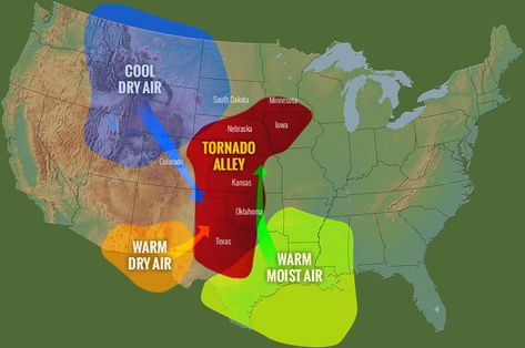 Tornado Season, New Madrid, Human Migration, Tornado Alley, Weather Science, General Science, Weather Unit, American Museum Of Natural History, Museum Of Natural History