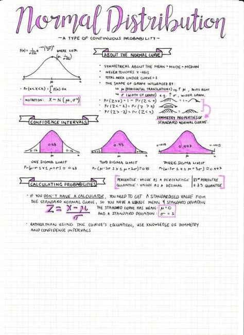 A Type of Continuous Probability  Source: Does anyone know who created this? Statistics Notes, Statistics Math, Ap Statistics, Studie Hacks, Data Science Learning, Normal Distribution, Learning Mathematics, Math Notes, Revision Notes