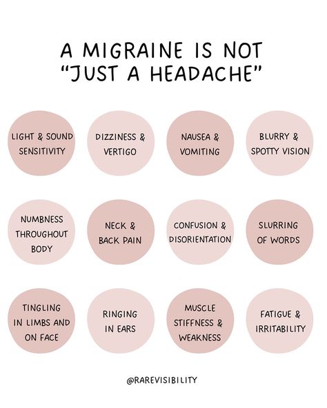 A migraine is not “just a headache” 🙌🏻 Unlike headaches, a migraine causes symptoms throughout the entire body, and they are often unbearable. Some symptoms that a migraine can cause besides just a headache ⤵️ 🧠 Light and sound sensitivity 🧠 Dizziness and vertigo 🧠 Nausea and vomiting 🧠 Blurry and spotted vision 🧠 Numbness throughout body 🧠 Neck and back pain 🧠 Confusion and disorientation 🧠 Slurring of words 🧠 Tingling in limbs and face 🧠 Ringing in ears 🧠 Muscle stiffness and weakness ... Migraine Location Meaning, Types Of Migraine Headaches, Migraine Relief Instant Diy, Migraine Aesthetic, Migraine Facts, Headache Meaning, Causes Of Migraine Headaches, Sound Sensitivity, Migraine Humor