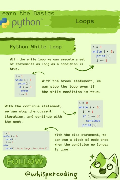 Coding With Python, Python While Loop, Coding For Beginners Python, While Loop Python, Python Basics For Beginners, Python Loop, Python Basics, Python Language, Coding Python