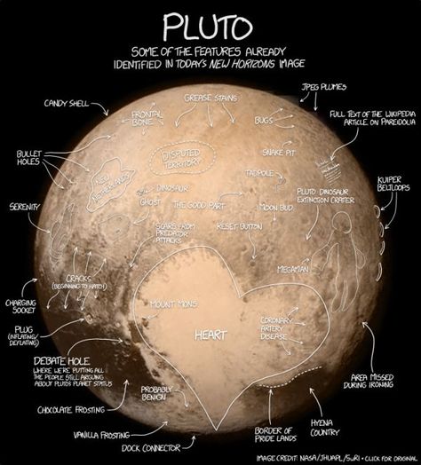 A humorous look at the newly discovered "features" of Pluto. Nasa Planets, Pluto Planet, Space Probe, Planets And Moons, Space Astronomy, Online Comics, Space Stuff, Space The Final Frontier, Our Solar System