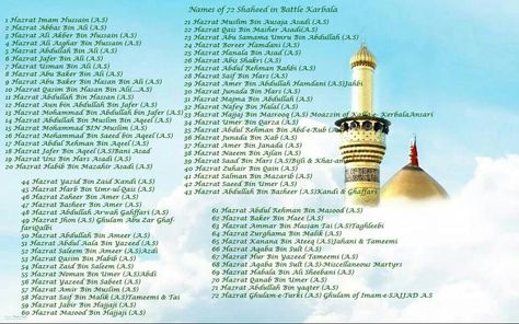 Names Of The 72 Shaheed (Martyred) During The Battle Of Karbala... .. <3 Subhan Allah azzawajal 72 Shaheed Karbala Name, Sparrow Wallpaper, Jack Sparrow Wallpaper, Imam Hussain Karbala, Battle Of Karbala, Islamic Facts, Hussain Karbala, Hazrat Imam Hussain, Mews House