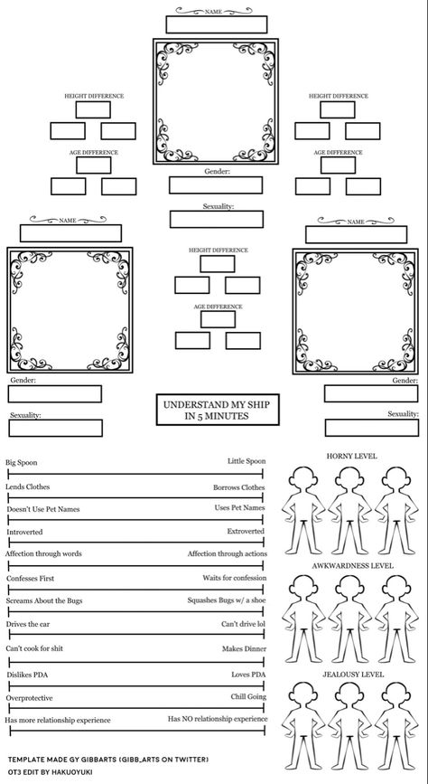 My Ship In 5 Minutes Template, My Ship In 5 Minutes, Character Sheet Writing, 30 Day Art Challenge, Relationship Chart, Funny Charts, Character Sheet Template, Art Style Challenge, Drawing Ideas List