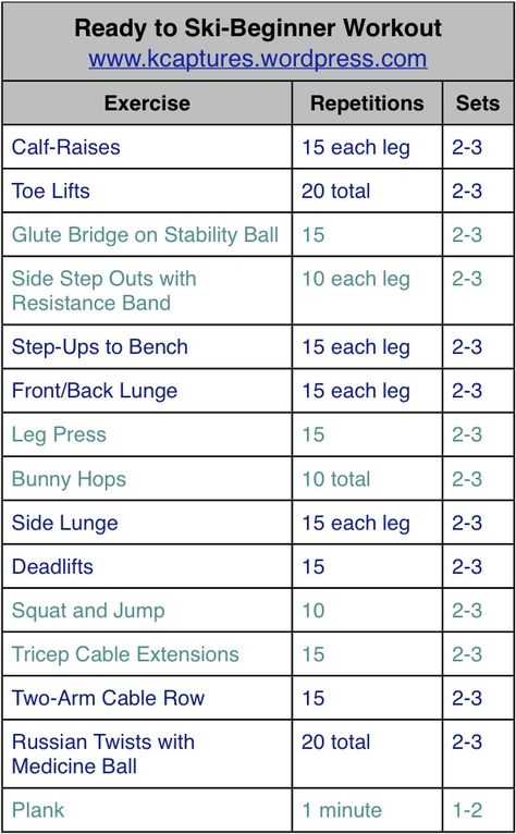 Ski Legs Workout, Ski Conditioning Workouts, Pre Ski Season Workout, Ski Prep Workout, Workouts For Skiing, Ski Workout Training, Ski Beginner, Ski Training Exercises, Cross Country Skiing Workout