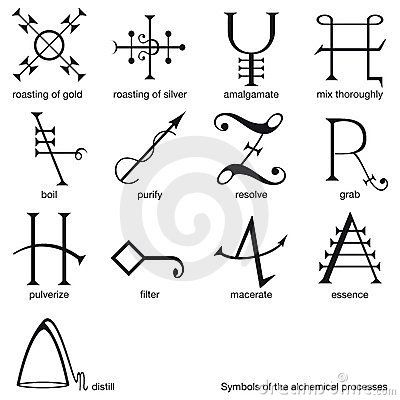 Alchemical symbols Ephemeral Tattoo, Water Symbol, Magick Symbols, Alchemic Symbols, Alphabet Code, Alphabet Symbols, Wiccan Symbols, Norse Symbols, Alchemy Symbols