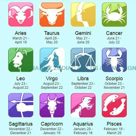 Instagram post by Zodiac Signs • Dec 29, 2018 at 1:04am UTC Find Your Zodiac Sign, October Horoscope, Horoscope Dates, Zodiac Signs Chart, Zodiac Signs Months, Zodiac Dates, 22 September, Zodiac Signs Dates, 22 December