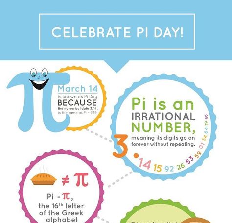 Pi Day takes place on March 14 (get it, 3.14???). Here's a fun infographic on facts along with a couple of activity ideas. Via #Kumon 3.14 Pi Day, Pi Day Facts, Pi Math, Irrational Numbers, Pi Day, Kid Friendly Activities, Primary Students, Arabic Love Quotes, Stem Projects