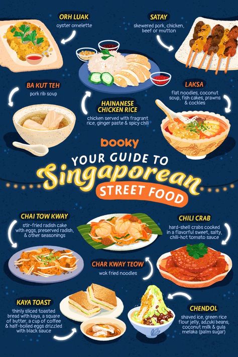 Singaporean Food Recipes, Singapore Food Recipes, Singapore Street Food, Singapore Street, Singaporean Food, Unique Dishes, Homemade Cookbook, Food Infographic, Foreign Food