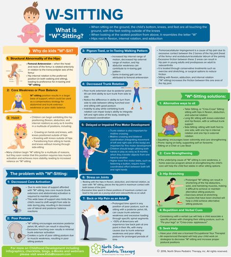 W Sitting W Sitting, Occupational Therapy Kids, Pediatric Physical Therapy, Occupational Therapy Activities, Pediatric Occupational Therapy, Applied Behavior Analysis, Cabinet Medical, Pediatric Therapy, Sensory Integration