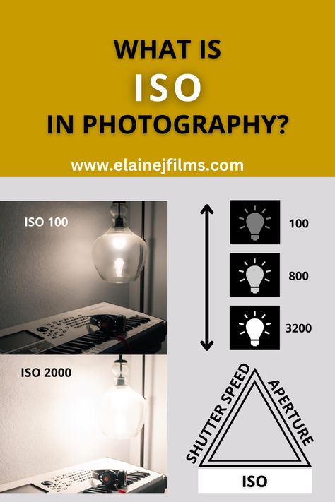 A blog explaining in simple terms and giving 
 easy examples on how ISO works in photography. ISO | Beginner Photography | Beginner Photographer | Exposure Triangle | Photography | Photography Education | Photography Tips and Tricks | What is ISO | How does ISO work Iso For Outdoor Pictures, Iso Chart Photography, Photography Iso Cheat Sheets, Iso Camera Settings, Iso Explained, Which Camera Is Best For Photography, Iso Photography, What Is Iso, Old School Film