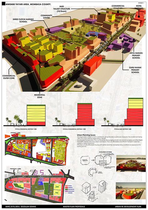 This project was done while in 5th year and the task was to come up with a new masterplan for a selected area within Mombasa County. Outer Core, School Health, Nursery School, Mombasa, Affordable Housing, Urban Planning, Adobe Indesign, Freelancing Jobs, Home Projects