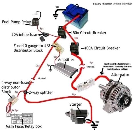 Car Audio Systems Diy, Alternator Wiring Diagram, Driving Basics, Mechanic Engineering, Auto Mechanics, Palio Fire, Basic Electrical Wiring, Car Repair Diy, Car Alternator