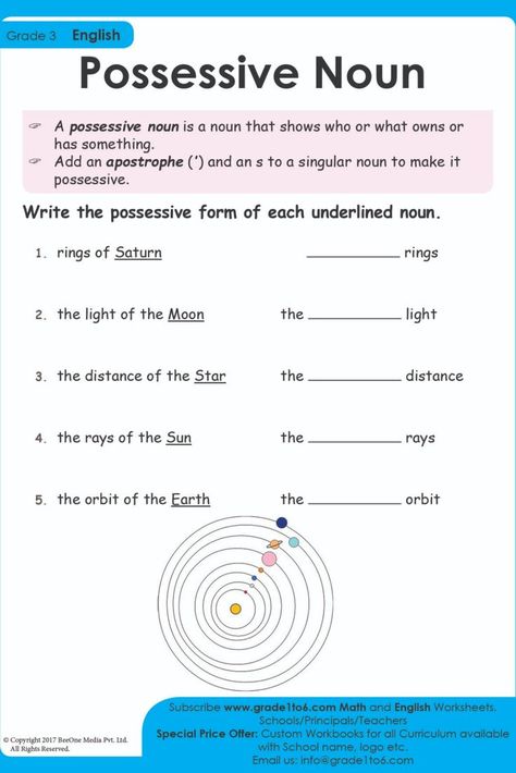 Possessive Nouns Worksheet, English Worksheets For Grade 1, Possessive Noun, Free English Worksheets, Worksheets For Grade 1, Punctuation Worksheets, Possessive Nouns, Singular Nouns, Shapes Kindergarten