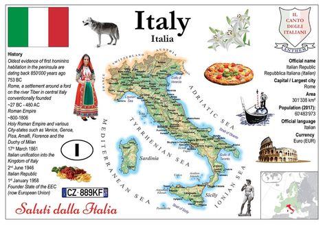 Italy Culture, All About Italy, English Posters, Italian Vocabulary, Historical Flags, Italian Holiday, Culture Day, Language Art, Italy Map