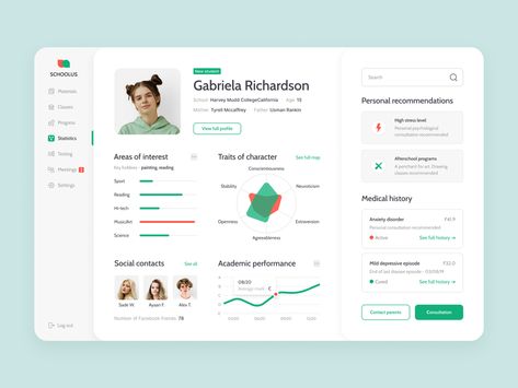 Personal Education Dashboard by Ramotion on Dribbble Education Dashboard, Analytics Ui, Analytics Design, Logo Design Women, Dashboard App, Fashion Website Design, Student Dashboard, Ui Design Dashboard, Web Dashboard