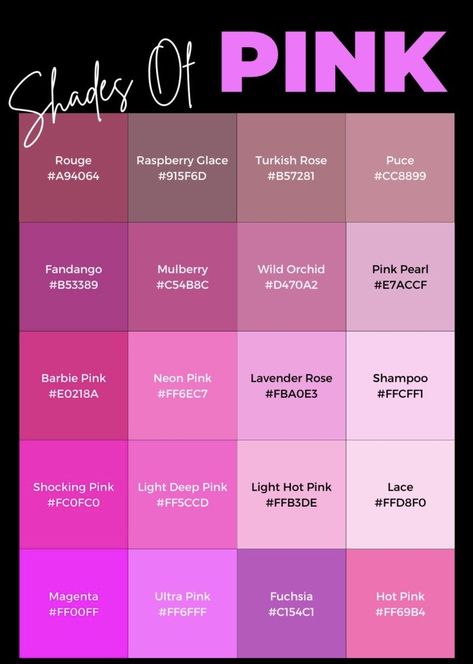 Pink Color Chart, Neon Color Palette, Colour Mood, Sunday Fashion, Color Knowledge, Color Pallete, Pink Palette, Skin Color Palette, Color Meanings