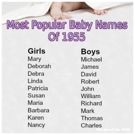 #MOLDIV#MOLDIV#retro #vintage #best #50s #retro #like #classic #fifites #FlashbackFriday #July8 #FridayEve #1950s #Instagram 50s Names, 1950s Names, Popular Baby Names, 50s Retro, Baby Names, Retro Vintage, Quick Saves, Instagram