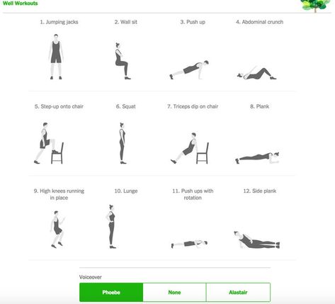 7 Minute S.i.t. Routine, S.i.t. Routine, Sit Workout, 7 Min Workout, Seven Minute Workout, My New Years Resolution, 7 Minute Workout, Sit Ups, 30 Minute Workout