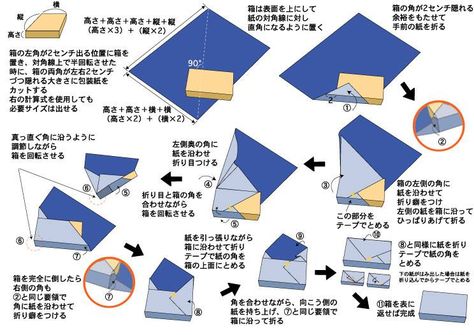 How to..... wrap a package Japanese Gift Wrapping, Origami, Gift Wrapping