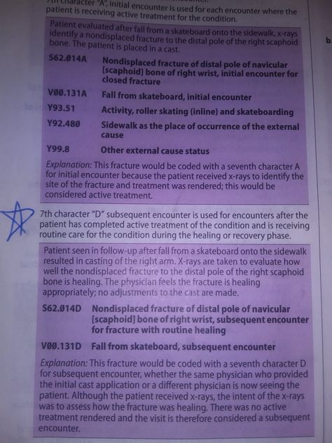 Beginners Guide To Coding Fractures Using ICD-10-CM-Part 2 | Midnight Medical Coding Medical Coding Notes, Icd 10 Coding Cheat Sheet, Medical Coding Tips, Medical Coding For Beginners, Medical Coding Modifiers, Medical Billing And Coding For Beginners, Medical Coding Cheat Sheet, Medical Coding Humor, Icd 10 Coding