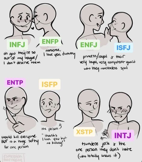 Ship Dynamics Infj, Info X Entp Ship, Enfp Ship Dynamics, Mbti Ships Istp, Isfp Relationships Fanart, What Is Mbti, Ship Dynamics Mbti, Mbti As Animals, Enfj Ships