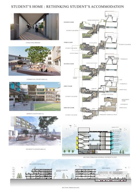 Student Housing Architecture Concept, Student Accommodation Design, Student Residence Architecture, Student Accommodation Architecture, Student Housing Architecture, Student Dormitory Design, Meditation Space Architecture, Dormitory Design, Nepal Architecture