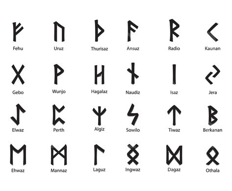 Nordic Runes Pack Svg, Nordic Runes Cut File, Viking Runes Vector Viking Symbol Svg, Nordic Alphabet Svg, Norse Symbol Clipart, Viking Runes Ruins Symbols, Nordic Alphabet, Viking Svg, Nordic Symbols, Viking Tattoo Symbol, Rune Viking, Kanji Japanese, Viking Symbol, Symbole Viking