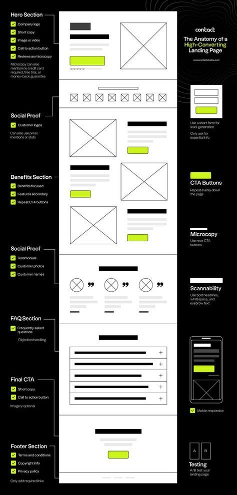 Tyler Fyfe on LinkedIn: What makes a perfect landing page?

It's a blend of art, science and a… | 61 comments Perfect Landing Page, Go High Level Website, About Section Web Design, Website Footer Ideas, Hero Page Web Design, Anatomy Of A Landing Page, Linktree Design, Product Landing Page Design, Fintech Website Design