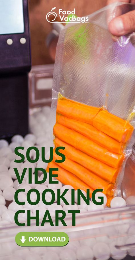 Take your sous vide game to the next level with our exclusive cooking chart! From juicy meats to delectable desserts, achieve precise temperatures and perfect textures with ease. Elevate your culinary creations and become a sous vide pro in no time! #SousVide #CookingChart #PrecisionCooking #CulinarySkills Sous Vide Cooking Times, Temperature Chart, Sous Vide Recipes, Boiling Point, Sous Vide Cooking, Culinary Skills, Food Preparation, Cooking Time, Good Food