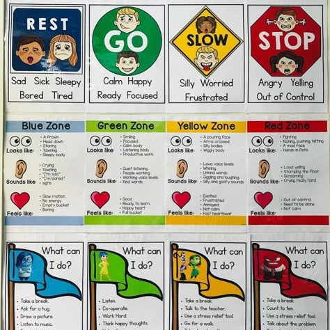 Zones Of Regulation Worksheets, Emotion Coaching, Emotional Regulation Activities, Colour Monster, Natural Classroom, Counselling Tools, Emotional Literacy, Monster Activities, Emotion Regulation