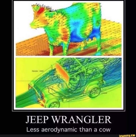 J EEP WRANGLER Less aerodynamic than a cow – popular memes on the site iFunny.co #cars #eep #wrangler #less #aerodynamic #cow #pic Jeep Humor, Car Jokes, Funny Car Memes, Car Memes, Jeep Lover, A Cow, Car Humor, Best Memes, Popular Memes