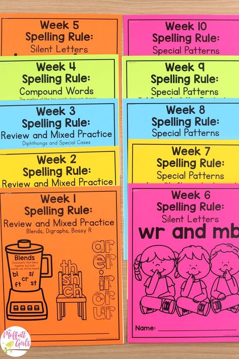 2nd Grade Curriculum Lesson Plans, Spelling Rules For Kids, Phonics 2nd Grade, Second Grade Spelling Words, 2nd Grade Spelling Words List, Teaching Spelling Rules, Second Grade Phonics, 2nd Grade Curriculum, Third Grade Spelling