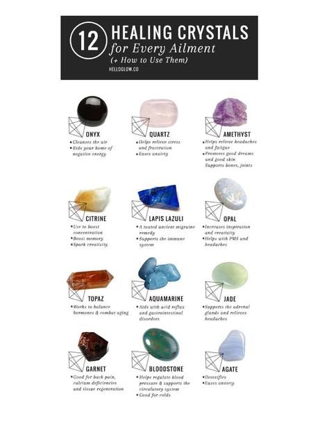 Crystal Healing Chart, Selling Handmade Items, How To Relieve Headaches, Crystals Healing Properties, Crystal Healing Stones, Crystal Meanings, Healing Crystals, Healing Properties, Study Guide