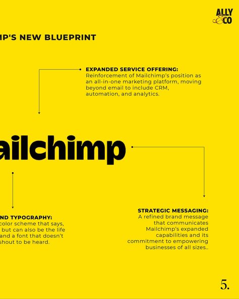 🚀 Rebrand Done Right: Mailchimp’s Evolution Sometimes, change is a good thing—especially when it takes your brand to the next level! Mailchimp’s 2018 rebrand is a masterclass in strategic evolution. From a beloved email marketing service to a comprehensive marketing platform, they’ve shown how to stay true to your roots while expanding your horizons. 🔍 What they did right: + Modernized Visual Identity: A fresh logo, new color palette, and refined typography. + Preserved Brand Essence: Ma... Mailchimp Branding, Brand Essence, Fresh Logo, Email Marketing Services, Logo New, Stay True, Be True To Yourself, Creative Studio, Visual Identity